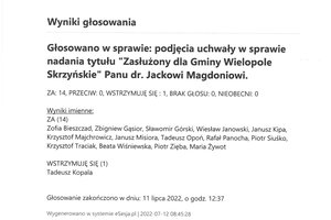 Imienny wykaz głosowań radnych - skmbt_c454e22071210140_0008.jpg
