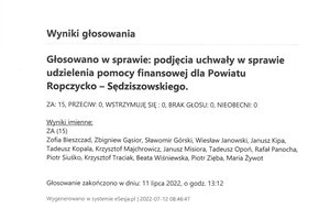 Imienny wykaz głosowań radnych - skmbt_c454e22071210140_0009.jpg