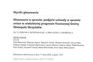 Imienny wykaz głosowań radnych - skmbt_c454e22071210140_0011.jpg