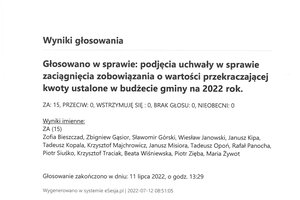 Imienny wykaz głosowań radnych - skmbt_c454e22071210140_0012.jpg