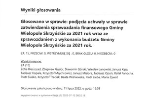 Imienny wykaz głosowań radnych - skmbt_c454e22071210140_0014.jpg