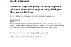 Imienny wykaz głosowań radnych - skmbt_c454e22071210140_0015.jpg