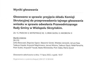 Imienny wykaz głosowań radnych - skmbt_c454e22071210140_0017.jpg
