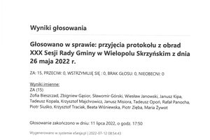 Imienny wykaz głosowań radnych - skmbt_c454e22071210140_0018.jpg