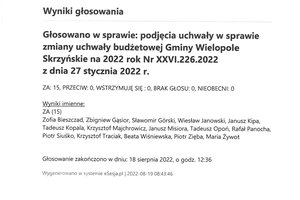 Imienny wykaz głosowań radnych - skmbt_c454e22081911291_0004.jpg