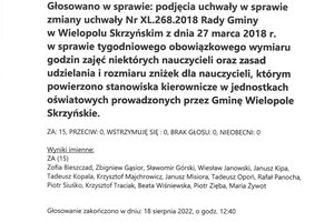 Imienny wykaz głosowań radnych - skmbt_c454e22081911291_0005.jpg