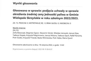 Imienny wykaz głosowań radnych - skmbt_c454e22081911291_0006.jpg