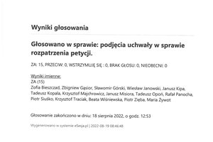Imienny wykaz głosowań radnych - skmbt_c454e22081911291_0009.jpg