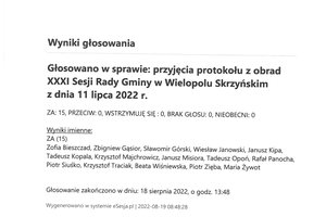 Imienny wykaz głosowań radnych - skmbt_c454e22081911291_0012.jpg