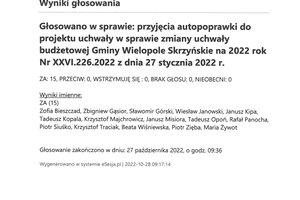 Imienny wykaz głosowań radnych - skmbt_c454e22102809450_0001.jpg
