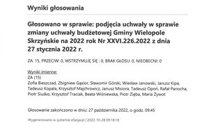 Imienny wykaz głosowań radnych - skmbt_c454e22102809450_0002.jpg