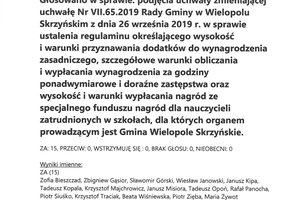 Imienny wykaz głosowań radnych - skmbt_c454e22102809450_0003.jpg