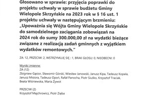 Imienny wykaz głosowań radnych - skmbt_c454e23012014411_0002.jpg