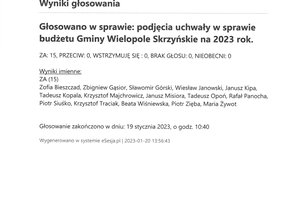 Imienny wykaz głosowań radnych - skmbt_c454e23012014411_0003.jpg