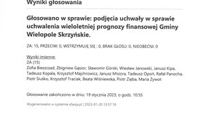 Imienny wykaz głosowań radnych - skmbt_c454e23012014411_0004.jpg