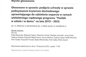 Imienny wykaz głosowań radnych - skmbt_c454e23012014411_0005.jpg