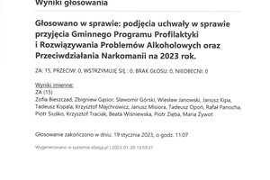 Imienny wykaz głosowań radnych - skmbt_c454e23012014411_0007.jpg