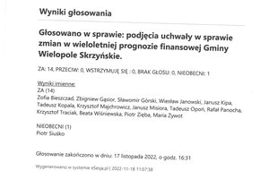 Imienny wykaz głosowań radnych - skmbt_c454e22111811371_0003.jpg