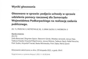Imienny wykaz głosowań radnych - skmbt_c454e22113010200_0001.jpg
