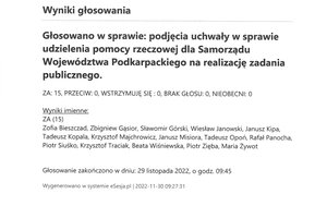 Imienny wykaz głosowań radnych - skmbt_c454e22113010200_0002.jpg