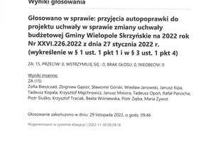Imienny wykaz głosowań radnych - skmbt_c454e22113010200_0003.jpg