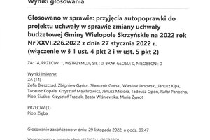 Imienny wykaz głosowań radnych - skmbt_c454e22113010200_0004.jpg