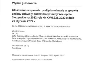 Imienny wykaz głosowań radnych - skmbt_c454e22113010200_0005.jpg