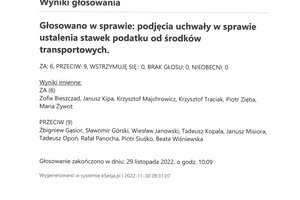 Imienny wykaz głosowań radnych - skmbt_c454e22113010200_0008.jpg