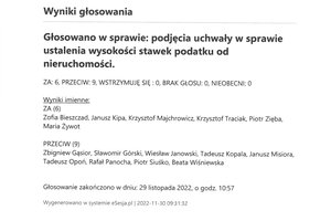 Imienny wykaz głosowań radnych - skmbt_c454e22113010200_0009.jpg