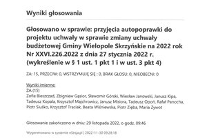 Imienny wykaz głosowań radnych - skmbt_c454e22121509440-1.jpg