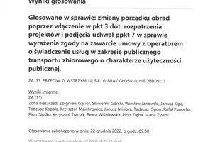 Imienny wykaz głosowań radnych - skmbt_c454e22122311471_0001.jpg