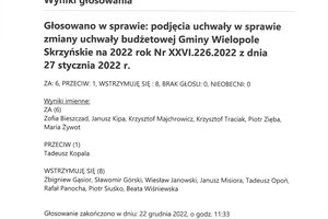 Imienny wykaz głosowań radnych - skmbt_c454e22122311471_0002.jpg