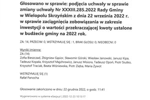 Imienny wykaz głosowań radnych - skmbt_c454e22122311471_0004.jpg