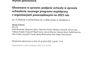 Imienny wykaz głosowań radnych - skmbt_c454e22122311471_0007.jpg