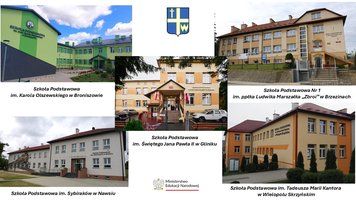 Wyposażenie dla Szkół Podstawowych w Gminie Wielopole Skrzyńskie