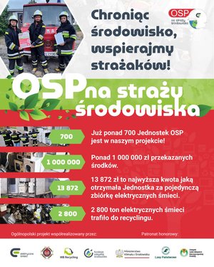 „Strażaków wspierajmy – elektrosprzęt oddajmy”