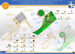 Budowa i wyposażenie integracyjnego placu zabaw w Wielopolu Skrzyńskim - II Etap Inwestycji