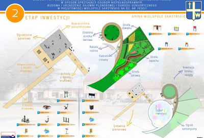 Budowa i wyposażenie integracyjnego placu zabaw w Wielopolu Skrzyńskim - II Etap Inwestycji