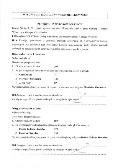 Wyniki wyborów Sołtysów w Gminie Wielopole Skrzyńskie