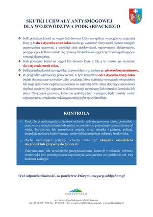 UCHWAŁA ANTYSMOGOWA DLA PODKARPACIA