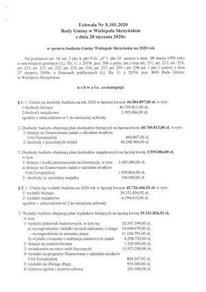 Budżet Gminy Wielopole Skrzyńskie na 2020 rok uchwalony
