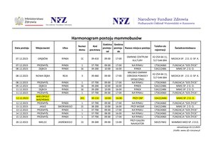 Mammobus w Wielopolu Skrzyńskim