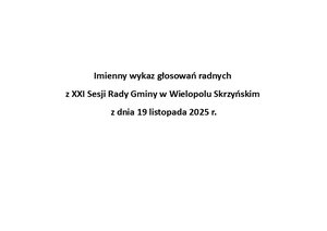 Imienny wykaz głosowań radnych