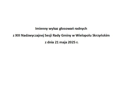 Imienny wykaz głosowań radnych