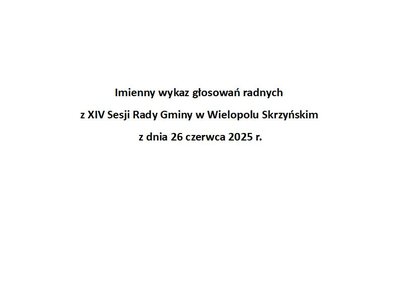 Imienny wykaz głosowań radnych