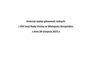 Imienny wykaz głosowań radnych