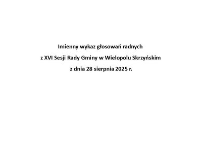 Imienny wykaz głosowań radnych