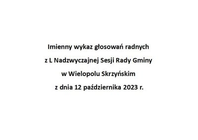 Imienny wykaz głosowań radnych
