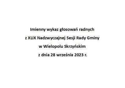 Imienny wykaz głosowań radnych