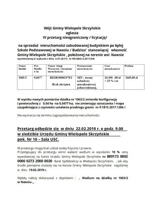 IV przetarg nieograniczony / licytacja/ na sprzedaż nieruchomości zabudowanej budynkiem po byłej Szkole Podstawowej w Nawsiu / Budzisz/